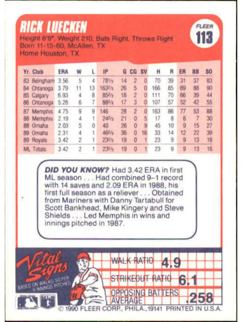 1990 Rick Luecken Fleer Baseball Card #113